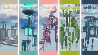 Active Thumbnail