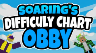 Active Thumbnail