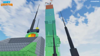 Active Thumbnail