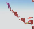 Thumbnail for version as of 07:10, 30 April 2026