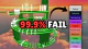 Chevre's Difficulty Chart Obby