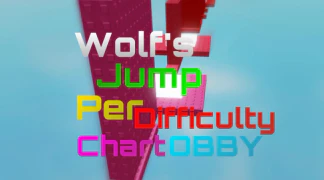 Active Thumbnail