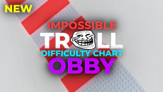 Active Thumbnail