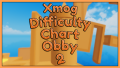 Active Thumbnail